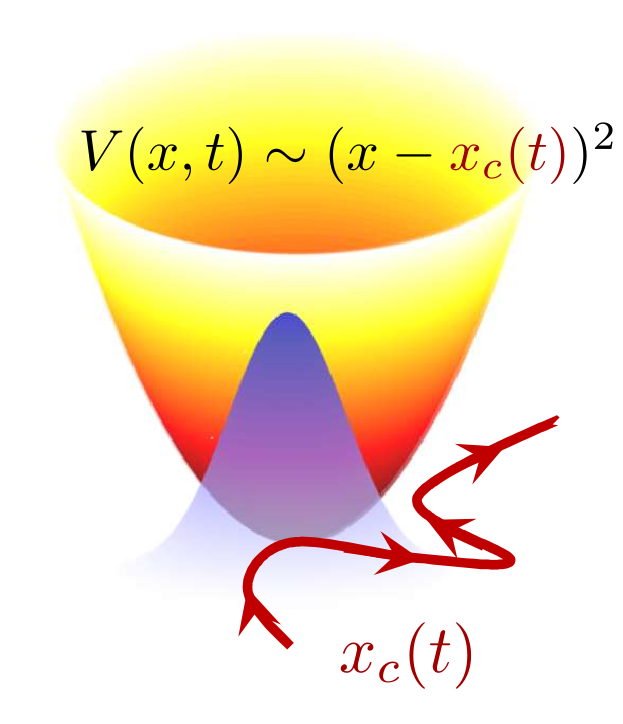 alternative text to describe the picture